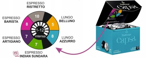Kapsułki NESPRESSO Dallmayr CAPSA Crema Intensa 10 Kapsułki NESPRESSO Dallmayr CAPSA Crema Intensa 10